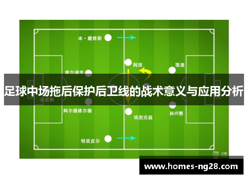 足球中场拖后保护后卫线的战术意义与应用分析