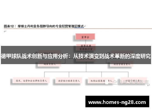 德甲球队战术创新与应用分析：从技术演变到战术革新的深度研究