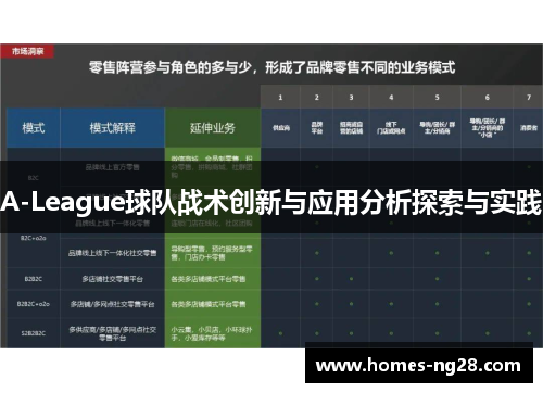 A-League球队战术创新与应用分析探索与实践