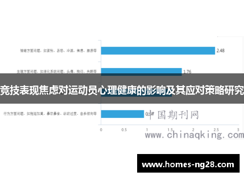 竞技表现焦虑对运动员心理健康的影响及其应对策略研究