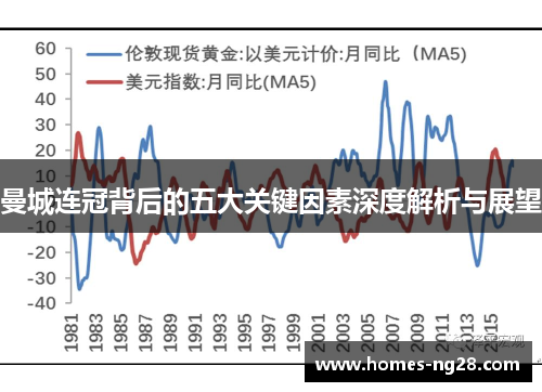 曼城连冠背后的五大关键因素深度解析与展望