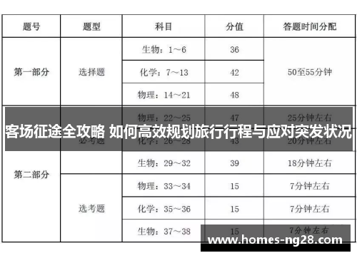 客场征途全攻略 如何高效规划旅行行程与应对突发状况