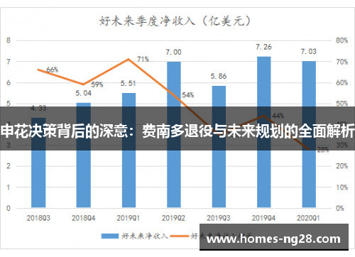 申花决策背后的深意：费南多退役与未来规划的全面解析