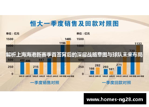 解析上海海港新赛季首签背后的深层战略意图与球队未来布局