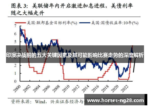 印澳决战前的五大关键因素及其可能影响比赛走势的深度解析