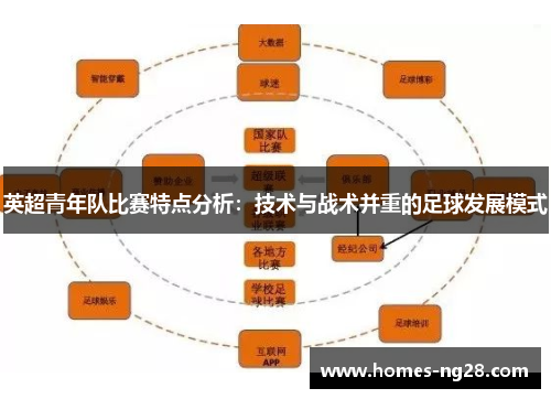 英超青年队比赛特点分析：技术与战术并重的足球发展模式