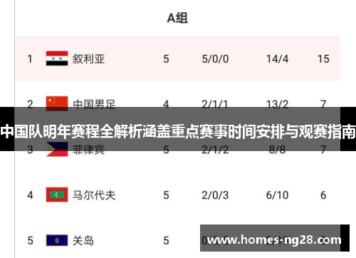 中国队明年赛程全解析涵盖重点赛事时间安排与观赛指南