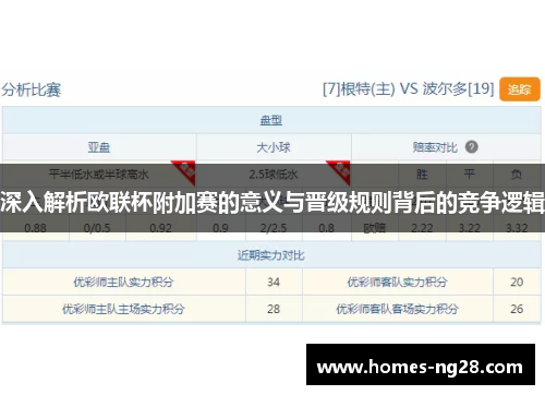 深入解析欧联杯附加赛的意义与晋级规则背后的竞争逻辑
