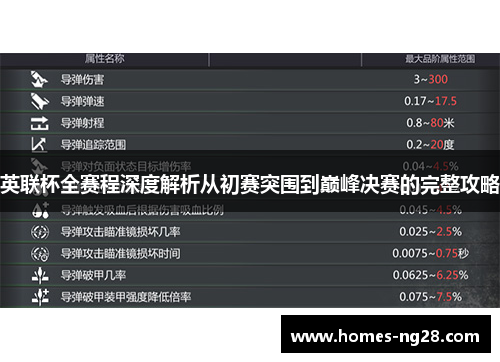 英联杯全赛程深度解析从初赛突围到巅峰决赛的完整攻略 英联杯全赛程深度解析从初赛突围到巅峰决赛的完整攻略